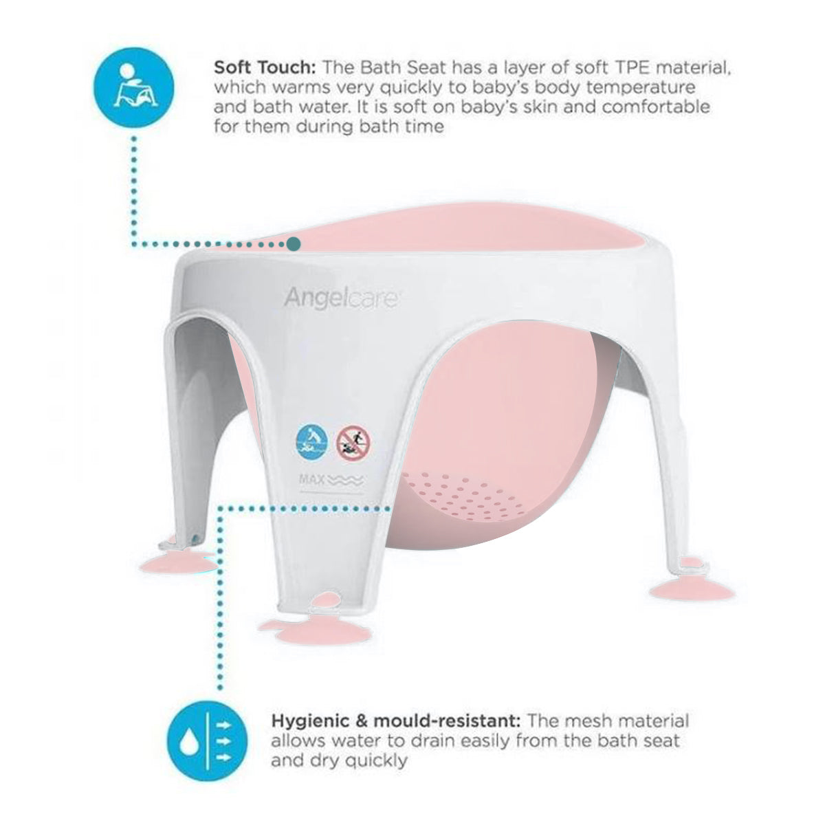 NNEDPE Angelcare AC587 Baby Bath Soft Touch Ring Seat - Pink-1